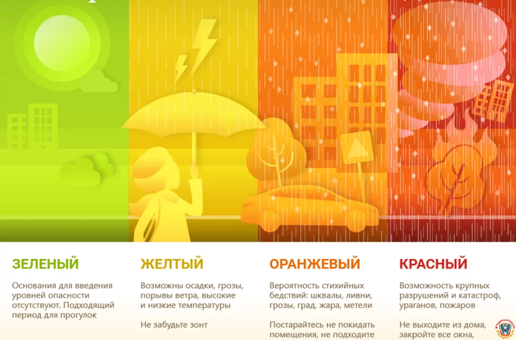 Внимание водителям и пешеходам: &laquo;желтый&raquo; уровень погодной опасности на Дону продлен до 16 января