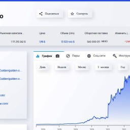 CoinMarketrate - удобство и функциональность в каждом разделе