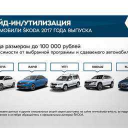 Специальные предложения от Л-Моторс для клиентов ŠKODA в октябре