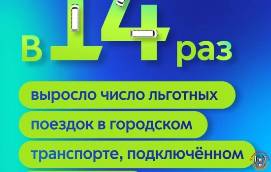 Льготники в регионах стали в 14 раз чаще пользоваться московской билетной системой СберТройка
