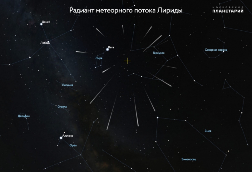 В апреле ростовчане смогут увидеть впечатляющий звездопад Лириды