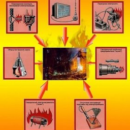 Более сотни пожаров случилось на Дону с начала ноября