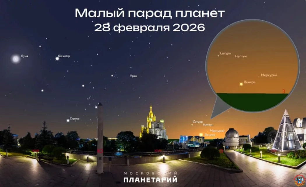 Космическое рандеву над Доном: в конце февраля ростовчане застанут малый парад планет