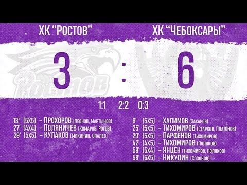 ХК «Ростов» дома крупно проиграл «Чебоксарам»