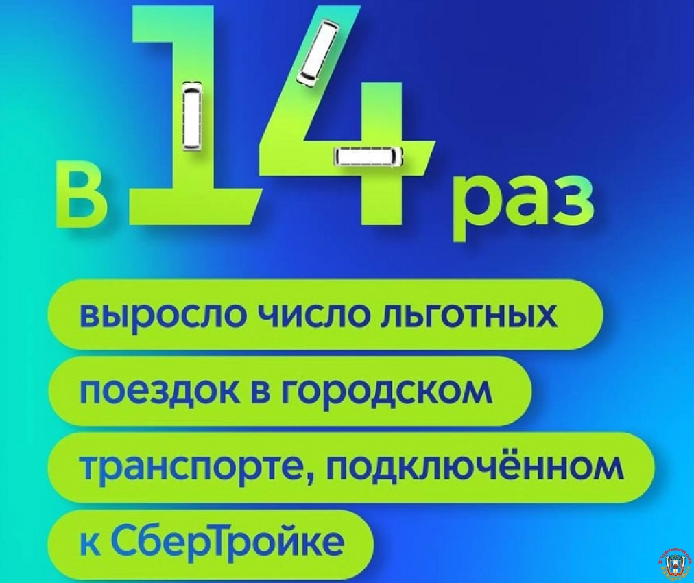 Льготники в регионах стали в 14 раз чаще пользоваться московской билетной системой СберТройка