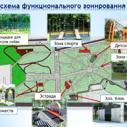 Оставить деревья и благоустроить парк им. Собино мечтают власти Ростова