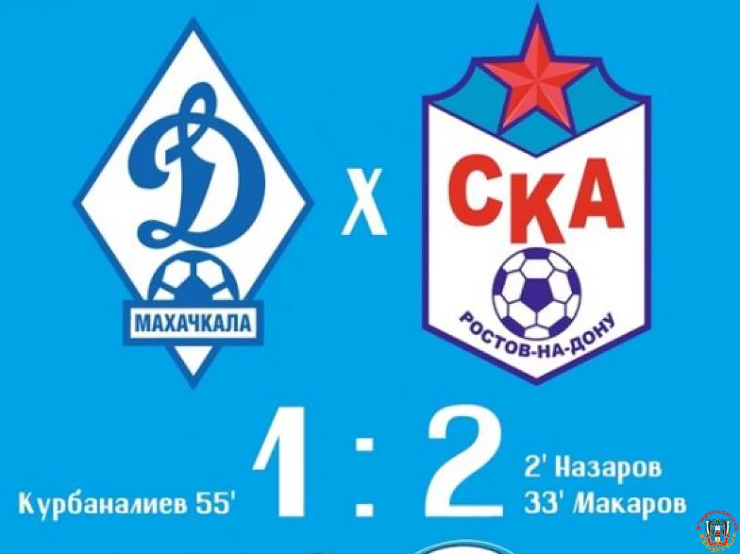 Ростовский СКА победил на выезде махачкалинское «Динамо-2» со счетом 2:1