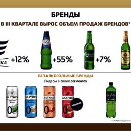Пивоваренная компания «Балтика» в III квартале 2020 года увеличила объем продаж на 19% и за 9 месяцев 2020 года заплатила 4 млрд. рублей налогов в бюджет Ростовской области